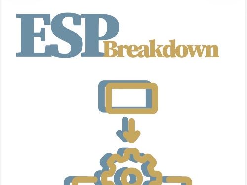 TLevel Health ESP full Breakdown — Full Guide to Research, Report, Role Play, Care Plan, Peer Review