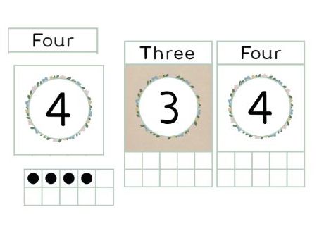 Numbers to 10 Classroom Display & Matching Game – Early Years