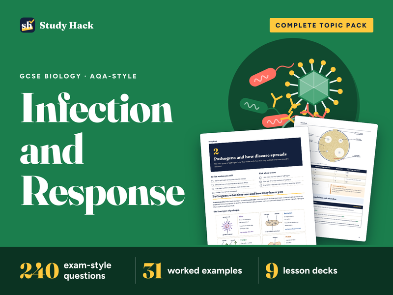 GCSE Biology Infection and Response Complete Pack (AQA-style): Diseases, Immunity, Vaccines, Drugs