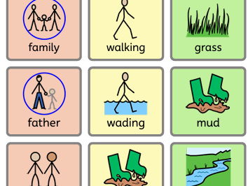 Colourful Semantics: We're Going on a Bear Hunt