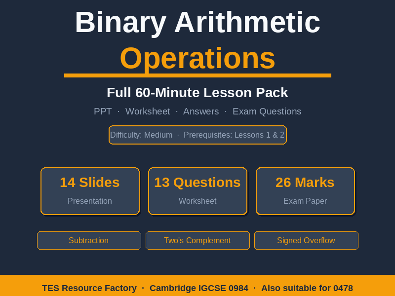 Binary Arithmetic Operations | Cambridge IGCSE Computer Science 0984 | Full Lesson Pack