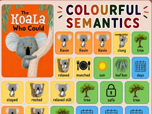 The Koala who could- colourful semantics- build a sentence