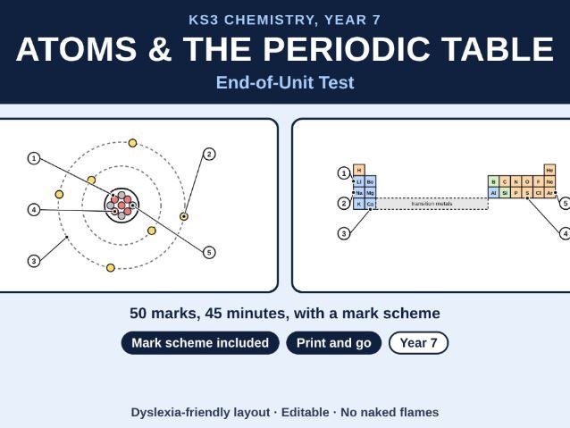 KS3 Chemistry Atoms and Periodic Table Test