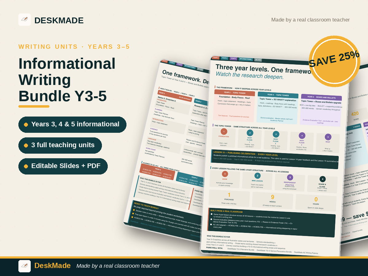 Informational Writing Bundle | Years 3-5 | Australian Curriculum v9.0