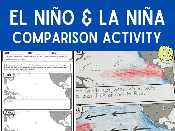 El Niño and La Niña Worksheets | Climate, Weather & Ocean Currents | KS3 Geography & Science