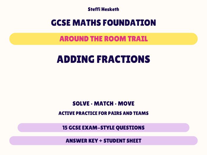 GCSE Foundation Maths Adding Fractions | Around the Room Trail