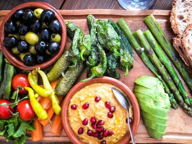 KS2- Geography- Where does our food come from