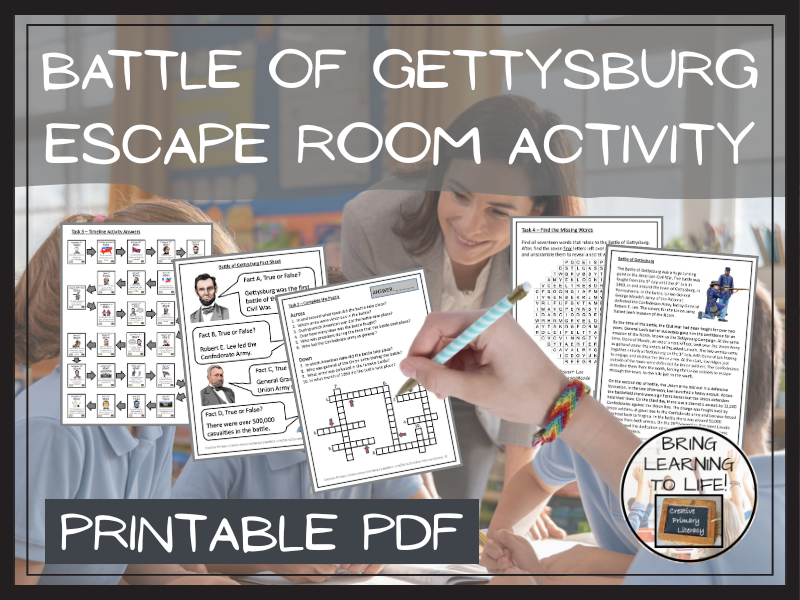 Battle of Gettysburg Escape Room Activity