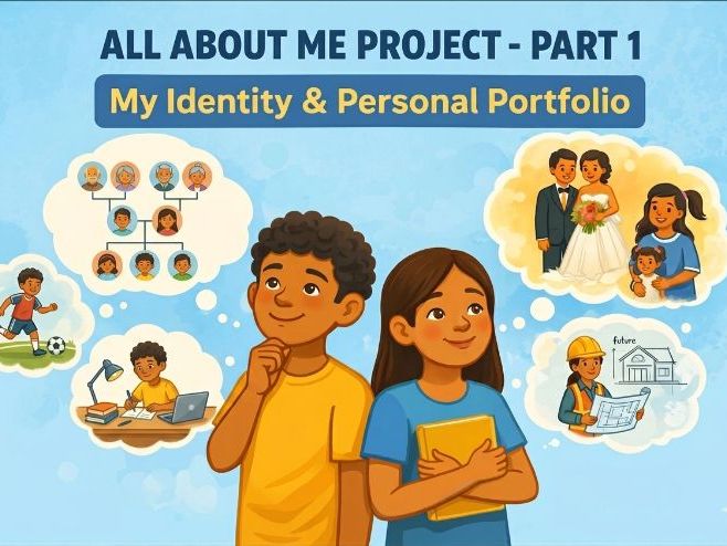 All About Me Project Unit (Grades 4–7)