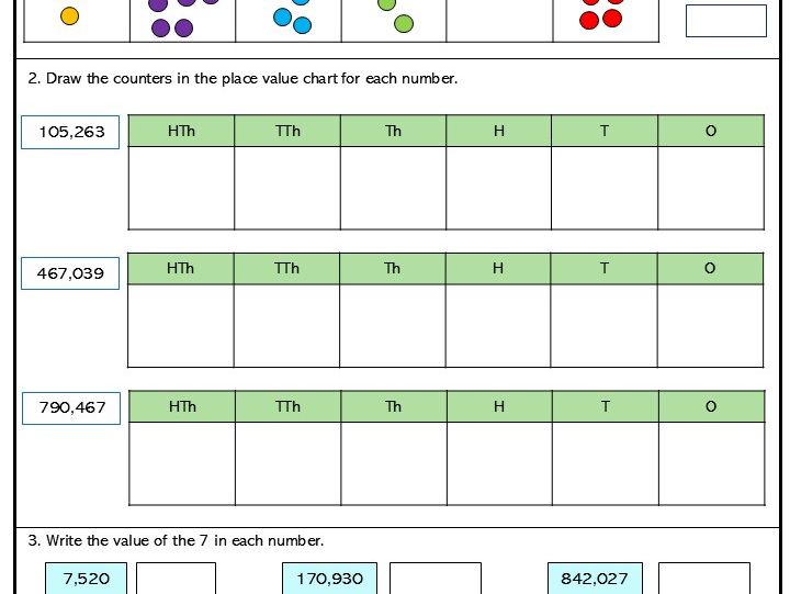 Place Value Number to 1 000 000 Easy