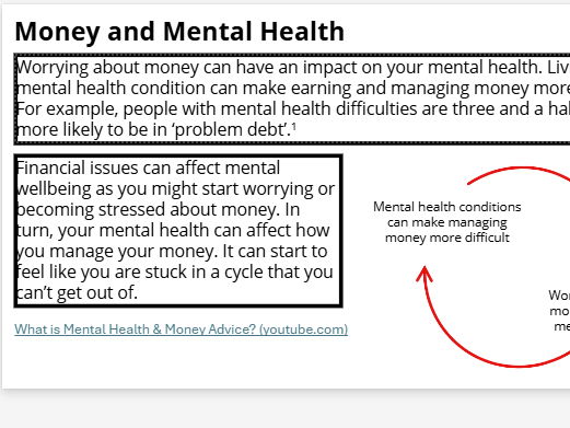 KS4 PSHE – How Can Money Affect Wellbeing? (Financial & Mental Health Lesson)