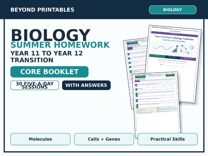 Biology Summer Homework A LEVEL PREPARATION Booklet — Year 11 to Year 12 Transition — Core