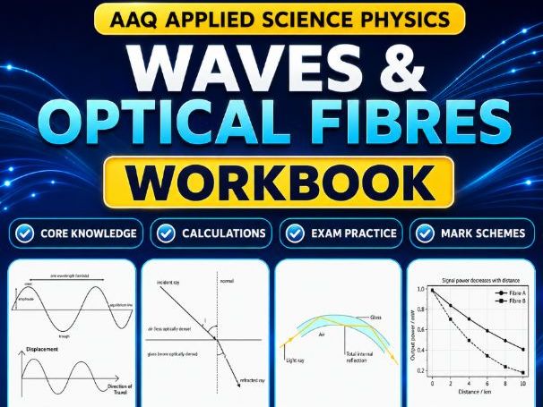 AAQ Applied Science Physics Workbook 1 - Waves and Communication 6 Complete Lessons