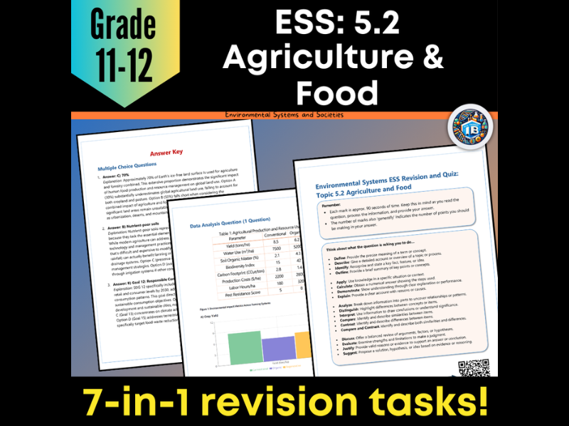 IB DP ESS 5.2 Agriculture & Food: Quiz & Revision Worksheets - 2026