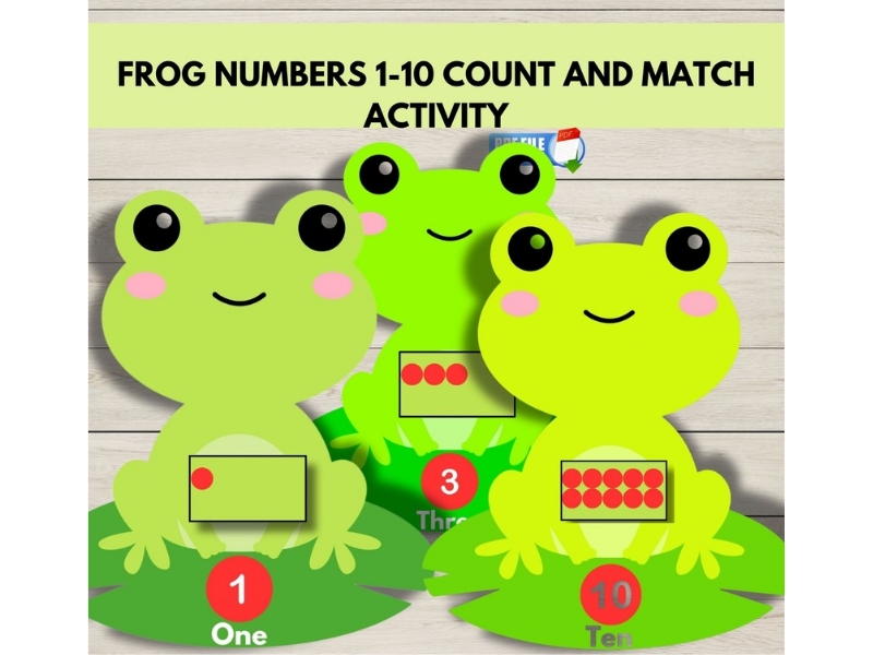 Frog Counting 1-10, EYFS Math Activity
