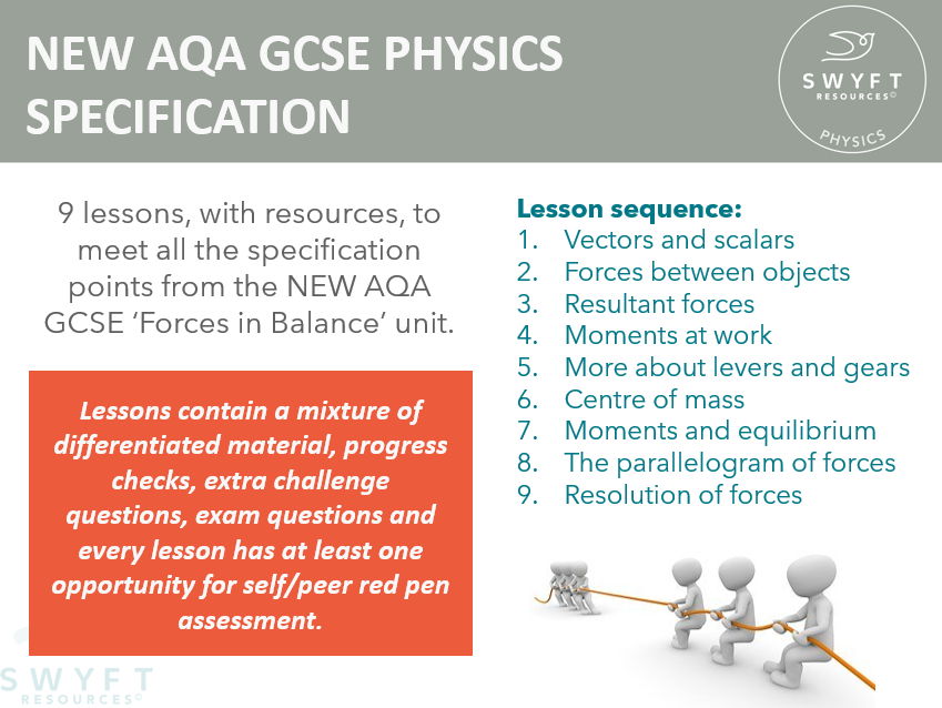 NEW AQA GCSE (2016) Physics - Forces in Balance