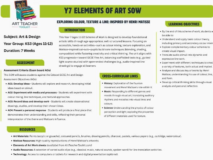 ATT_Y7 Elements of Art SOW