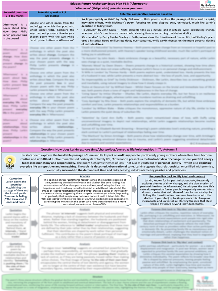 'Afternoons' GCSE Exam Questions and Essay Plan | Teaching Resources