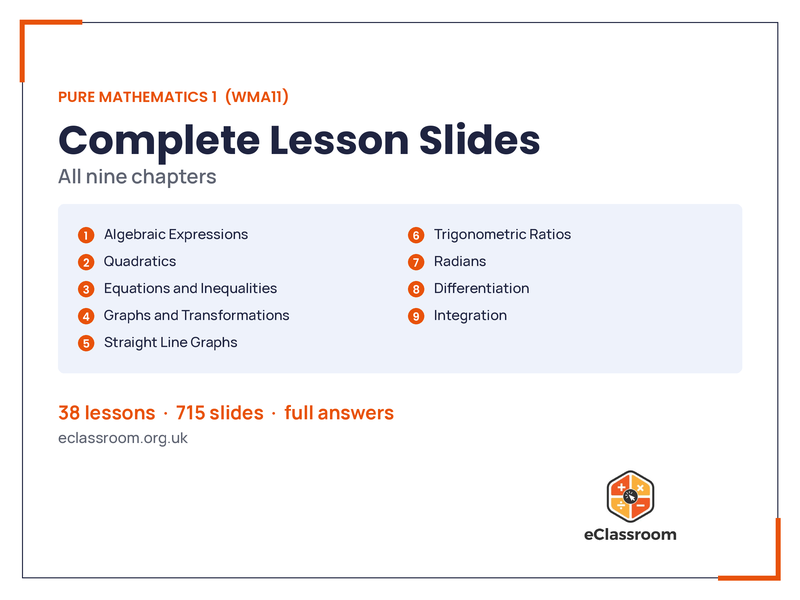 IAL Pure 1 complete lesson slides bundle