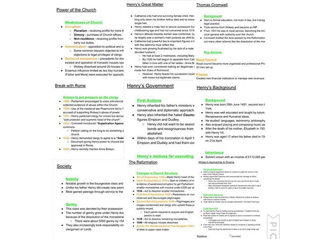 Henry VIII | Teaching Resources