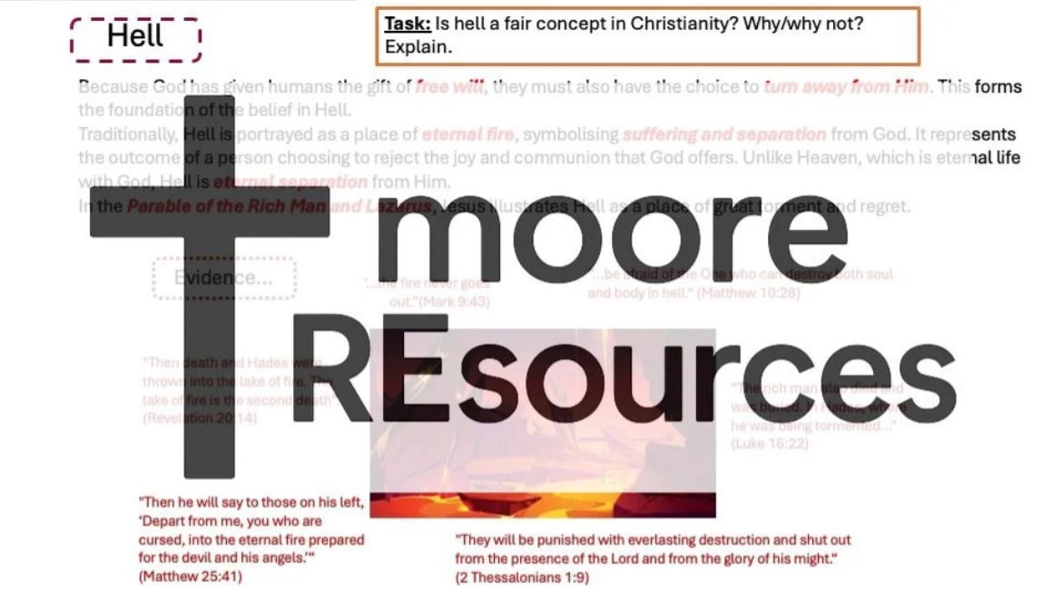 1.32 Christian Beliefs About Life After Death (WJEC GCSE) | Teaching ...