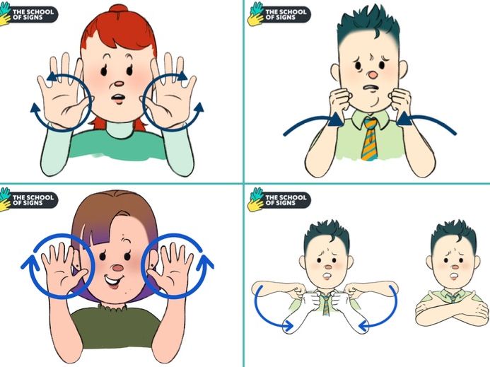 British Sign Language: Weather signs
