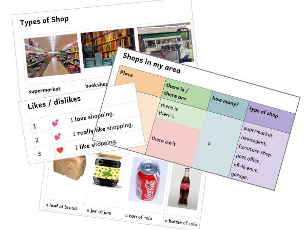 ESOL Entry 1 Shopping Language Reference Booklet E1 A1