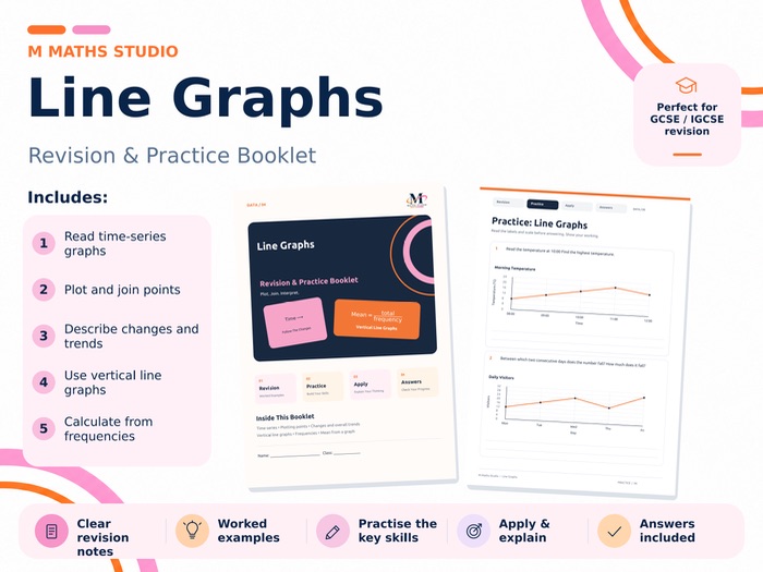 Line Graphs | Revision Booklet