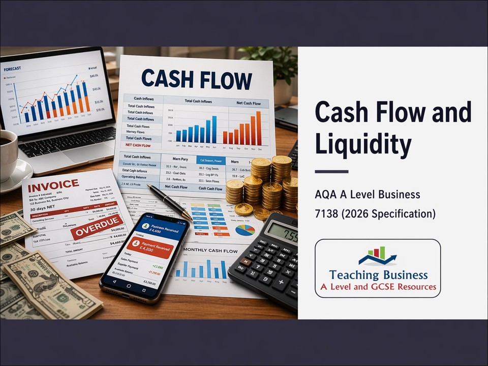 Cash Flow and Liquidity | AQA A Level Business 7138 PowerPoint