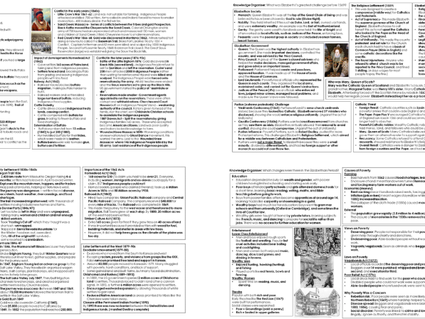 Knowledge Organisers for P2 Edexcel History (Elizabeth and American West)