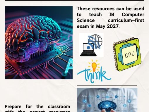 Topic B.1 IB Computer Science first exam May 2027
