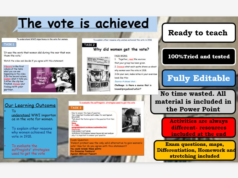 The Suffragettes- Suffrage is achieved