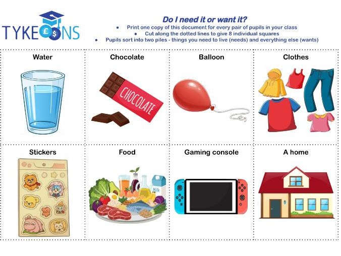 Needs & wants sorting task (KS1)
