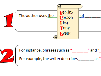 Edexcel - Language Paper 1 - Evaluate Question 4