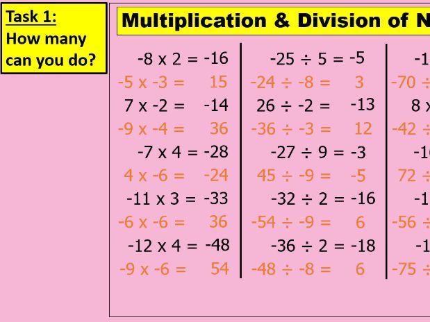 Multiplying and dividing with negatives