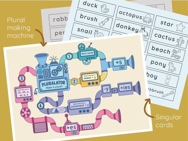 The Pluralator | Fun Plural Game & Activity | Plural Noun Rules