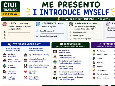 Spanish KS3 Knowledge Organiser: Me Presento | Introductions, Personal Information & Opinions