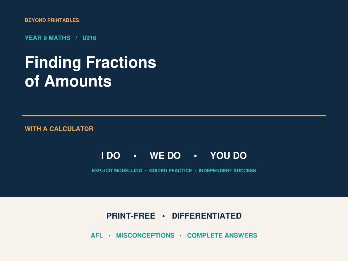 Finding Fractions of Amounts | I Do, We Do, You Do | Year 9 Maths print-free LESSON