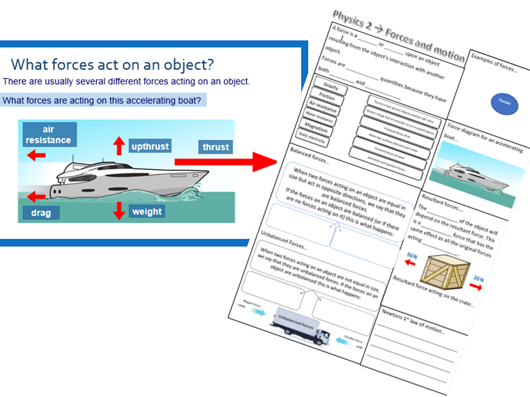 Edexcel CP2 revision PPT & worksheets