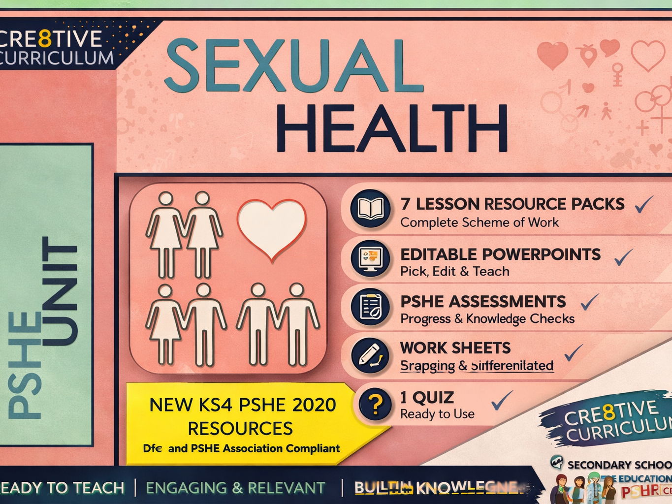 Sexual Health PSHE Unit RSE & Relationships | KS3 / KS4 | Fully Statutory-Aligned