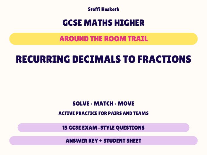GCSE Higher Maths Recurring Decimals to Fractions | Around the Room Trail