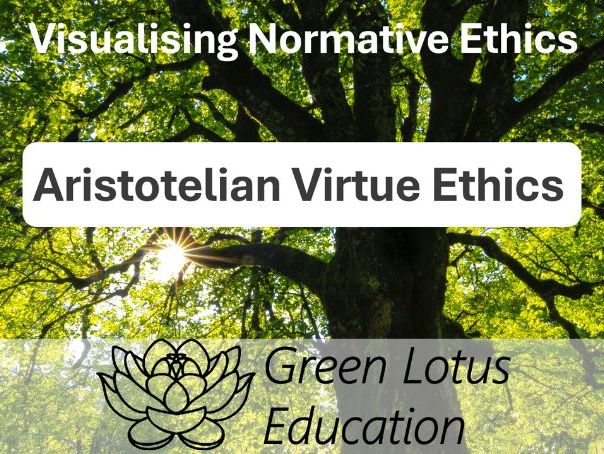 Visualising Aristotelian Virtue Ethics