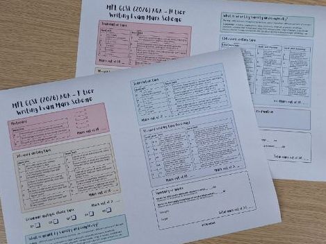 Writing exam mark scheme - GCSE (AQA) - F and H