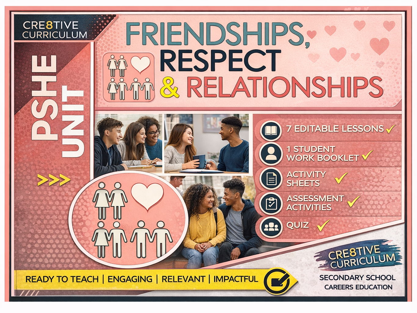 Being Me – Relationships & Respect PSHE Unit RSE & Life Skills