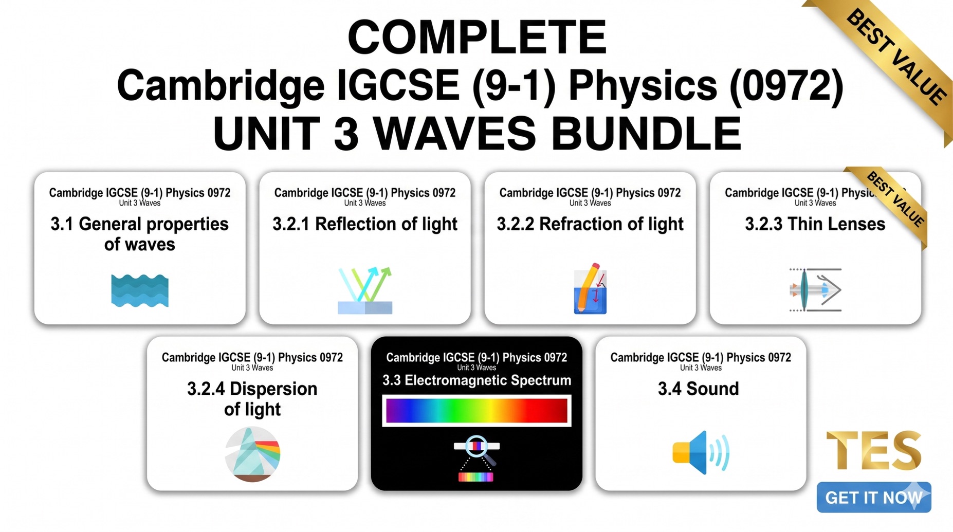 IGCSE Physics Waves Unit Bundle — 7 Full Lessons [0972/0625]