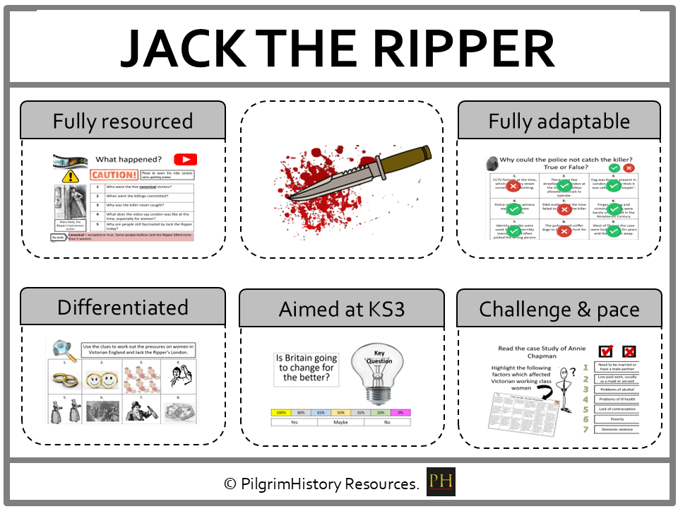 KS3 History: Jack the Ripper investigation