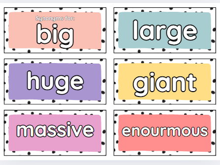 Synonym Flashcards & Word Wall Posters | Vocabulary Building Display Pack