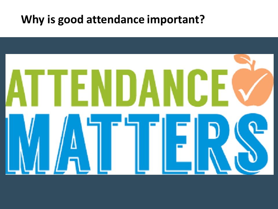 whole-school-attendance-assembly-teaching-resources