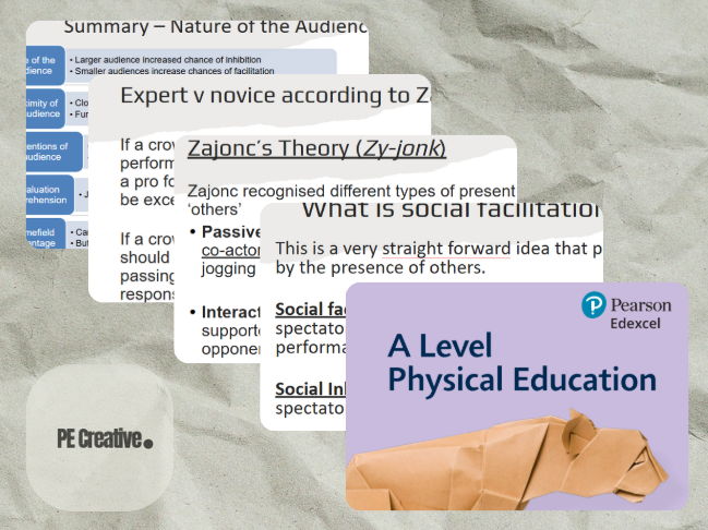 A Level PE Edexcel 4.1.7 Social Facilitation