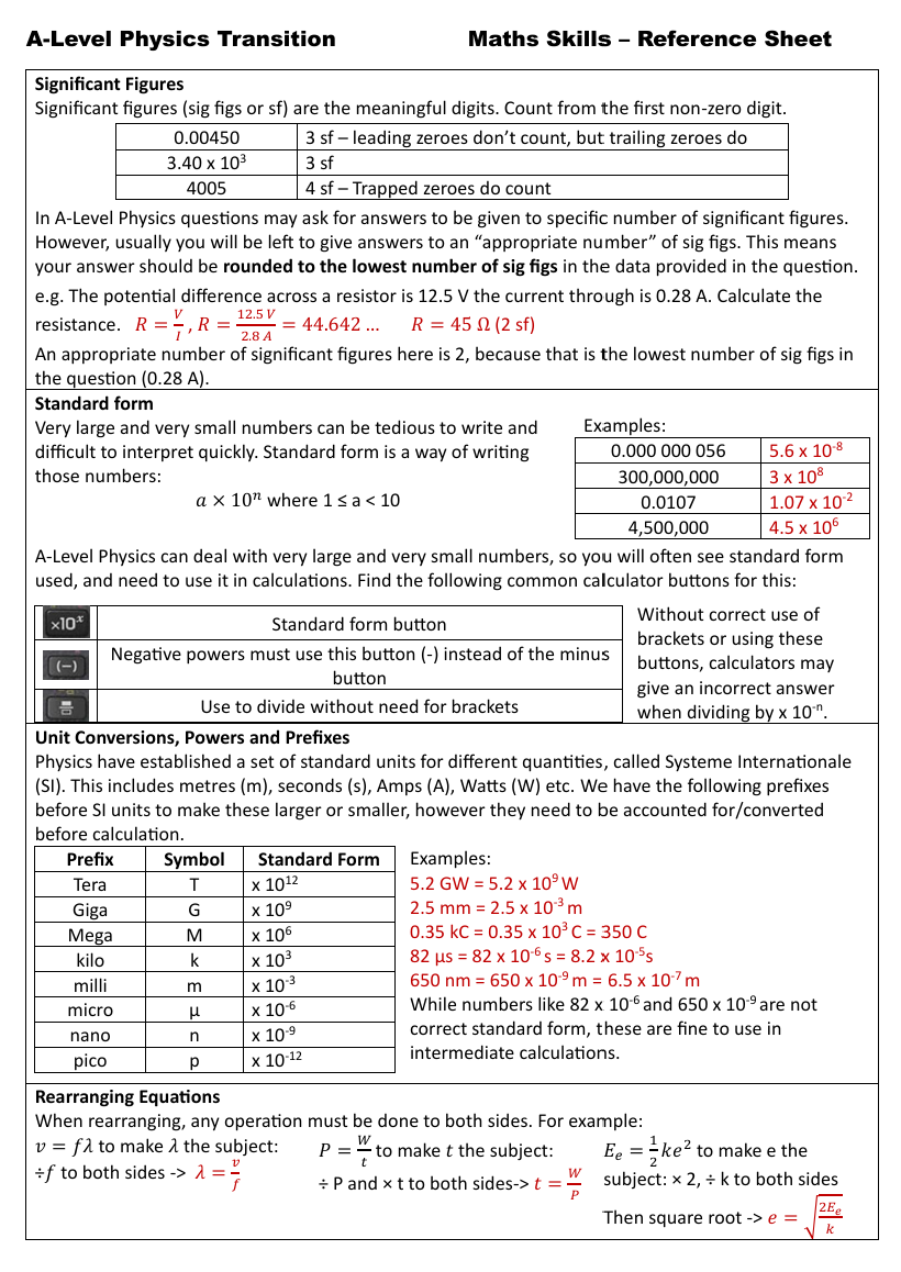 pdf, 404.41 KB